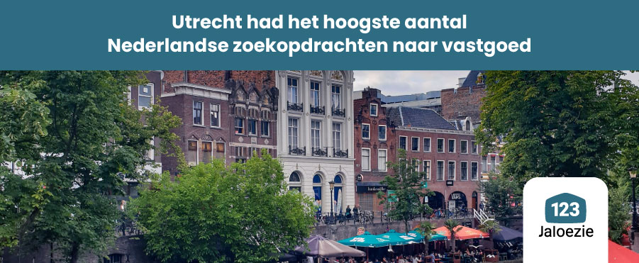 Utrecht had het hoogste aantal Nederlandse zoekopdrachten naar vastgoed 